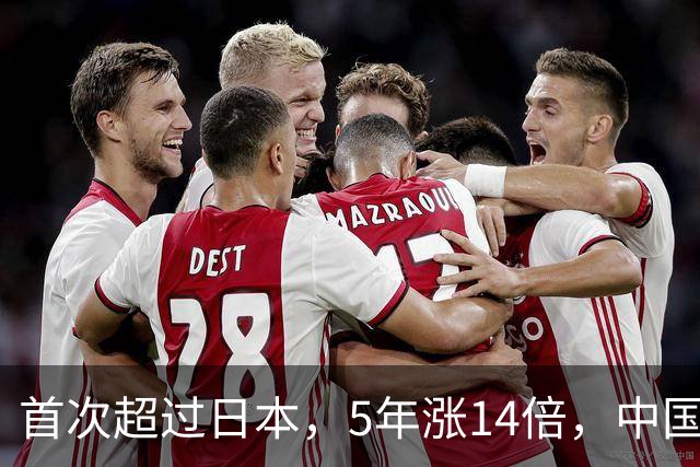 首次超过日本，5年涨14倍，中国汽车在欧洲把日本车摁着打