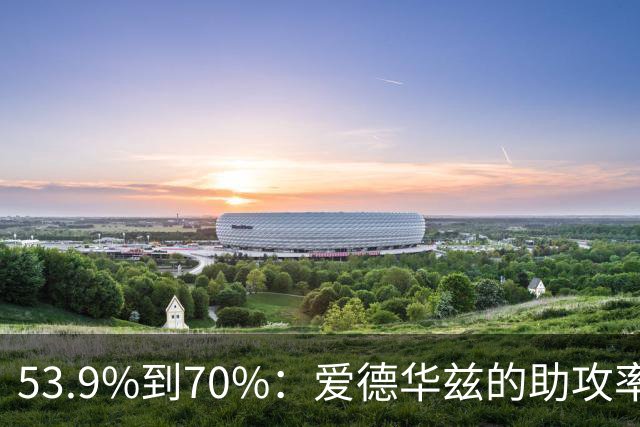 53.9%到70%：爱德华兹的助攻率，揭开了控卫的真相